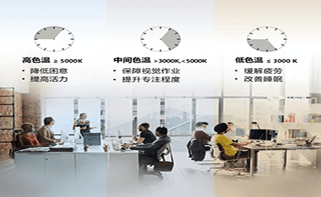 共話照明未來，這場論壇臺(tái)達(dá)說了什么